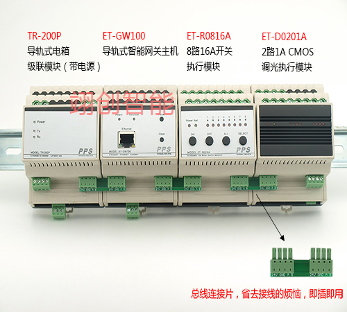 翊創(chuàng)PPS智能照明系統(tǒng)模塊連接圖