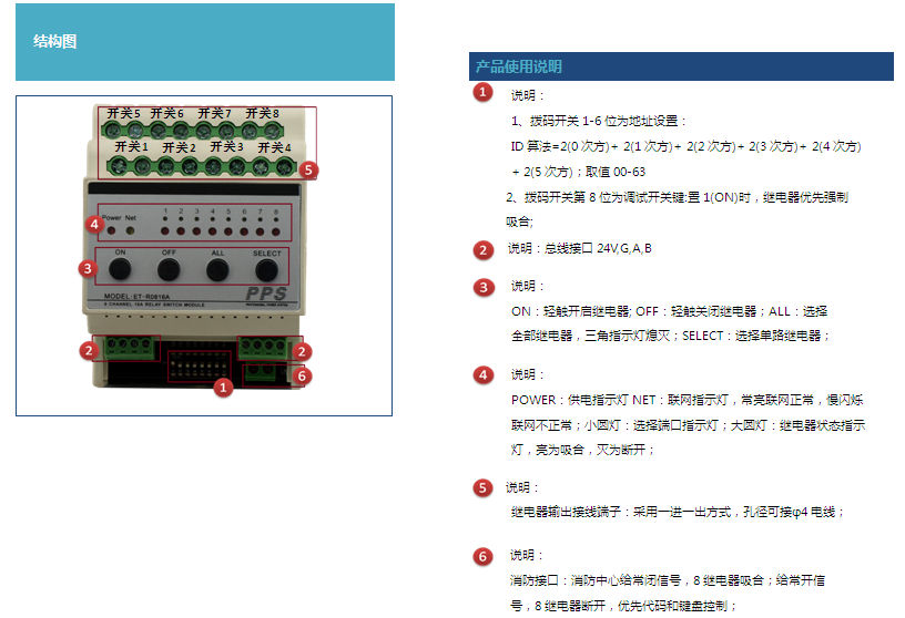 8路16A智能照明控制模塊使用說(shuō)明
