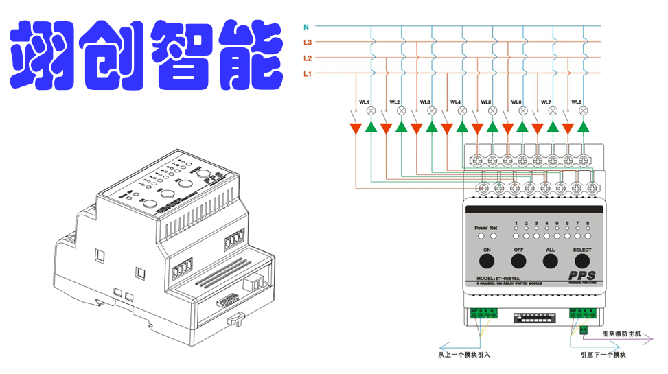 模塊接線圖