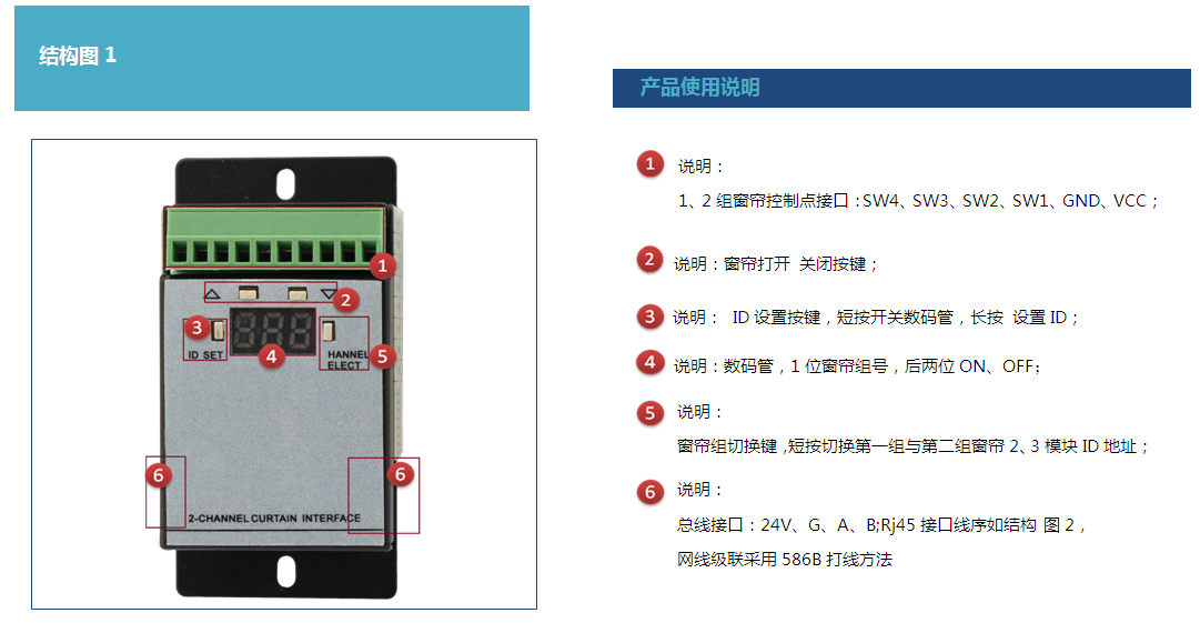 弱電窗簾控制模塊使用說明 弱電窗簾控制模塊使用說明