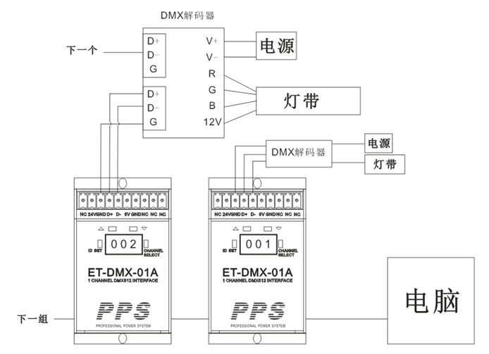 DMX控制模塊接線圖 DMX控制模塊接線圖