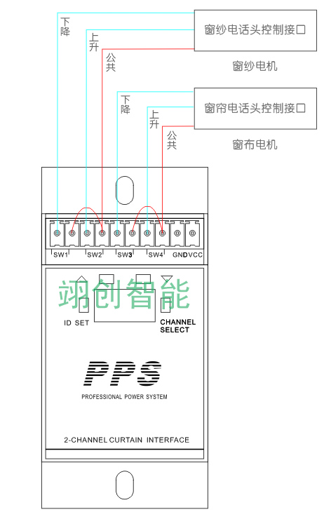 弱電窗簾智能控制模塊接線圖 弱電窗簾智能控制模塊