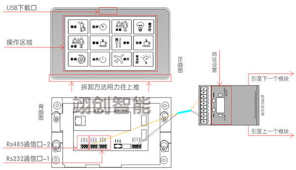 7寸有線真彩觸摸屏 智能照明7寸觸摸屏