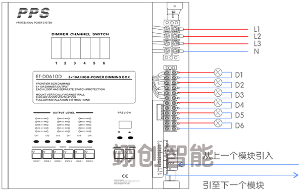 6路10A大功率調(diào)光箱接線圖 智能照明調(diào)光控制器