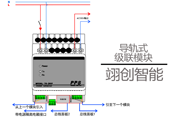 智能照明控制系統(tǒng)