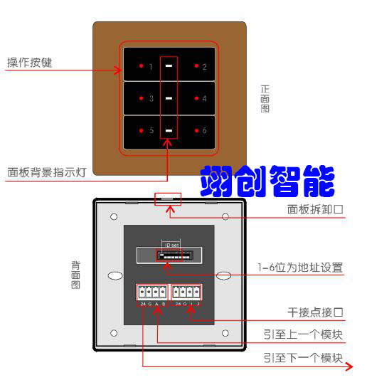 智能照明控制系統(tǒng)|智能照明模塊