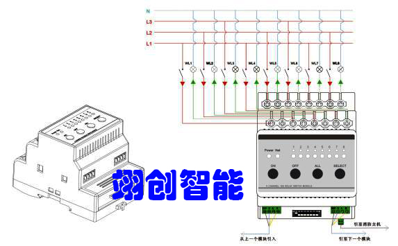 智能照明控制系統(tǒng)