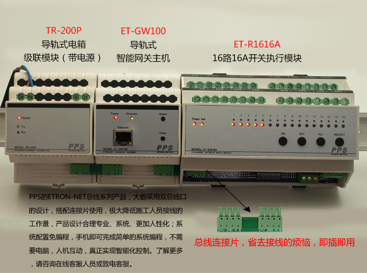 模塊之間連接