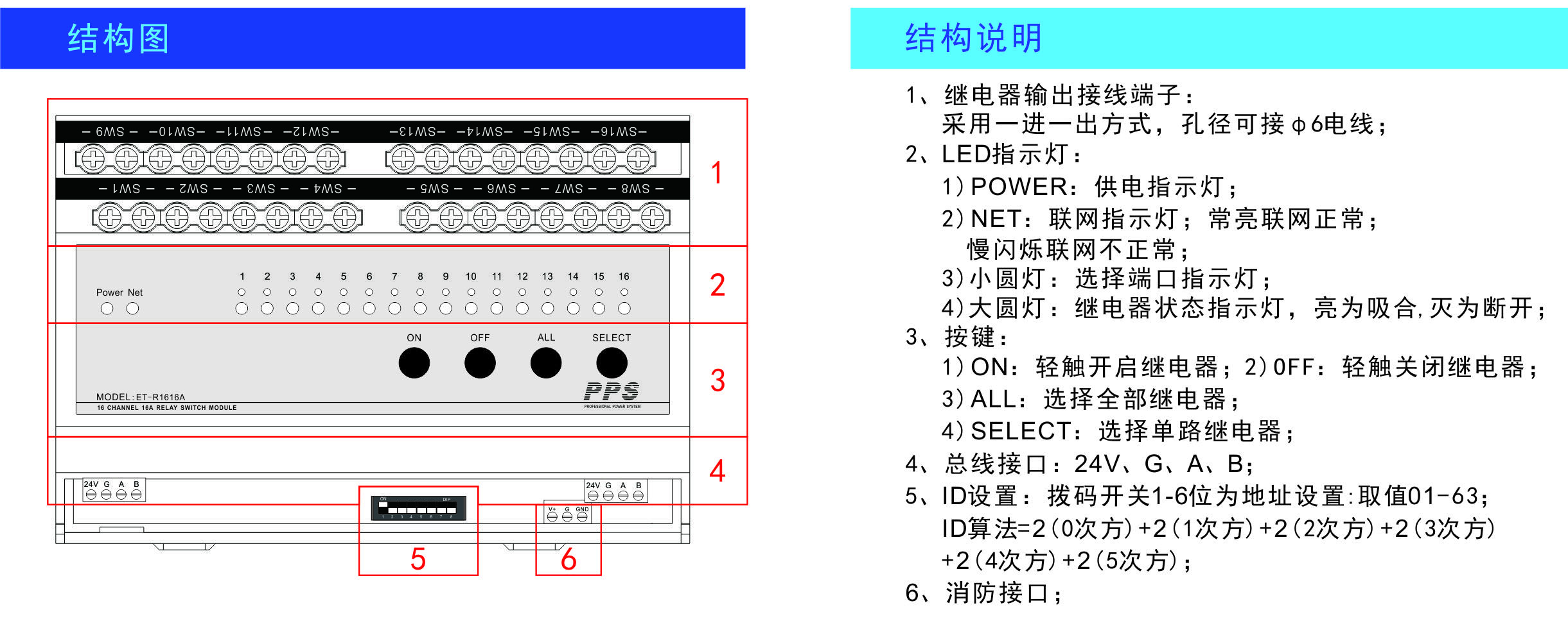 智能照明控制系統(tǒng)｜智能燈光系統(tǒng)|智能照明廠家