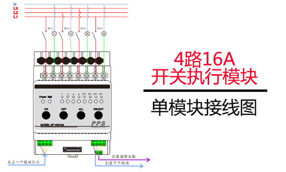 智能照明控制系統(tǒng)｜智能燈光系統(tǒng)|智能照明廠家