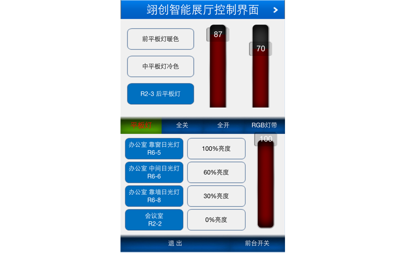 8路智能照明控制器模塊 智能照明控制系統(tǒng)|智能燈光系統(tǒng)|智能照明廠家