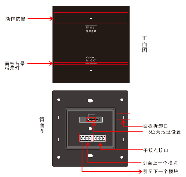 智能照明控制面板接線(xiàn)圖