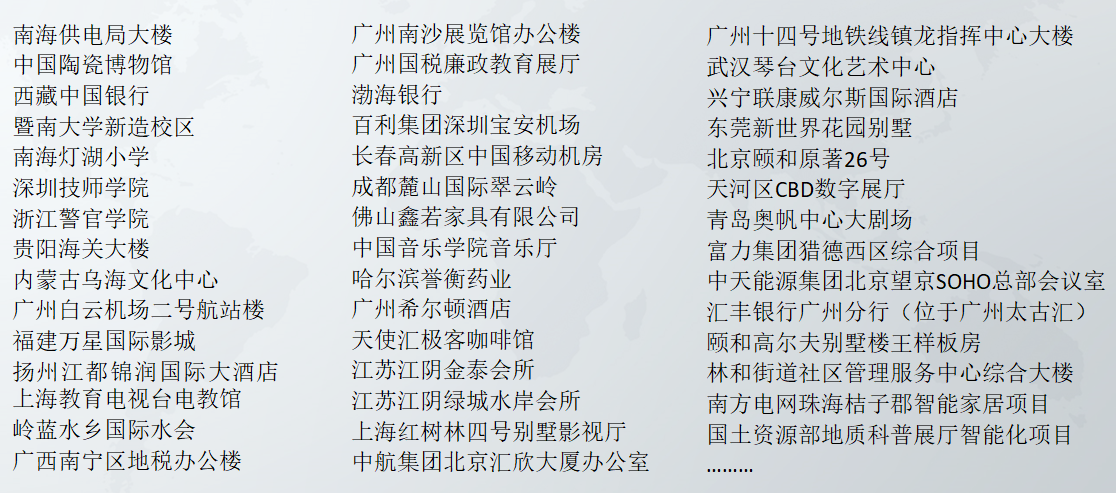 翊創(chuàng)-照明控制系統(tǒng)成功案例