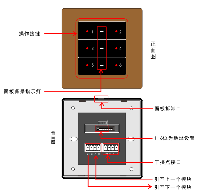 智能照明控制面板接線圖