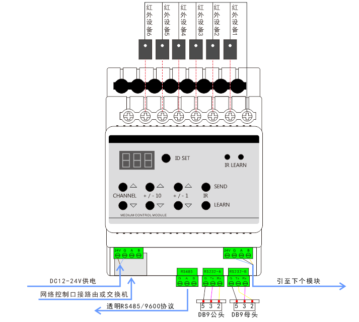 紅外學(xué)習(xí)模塊接線圖