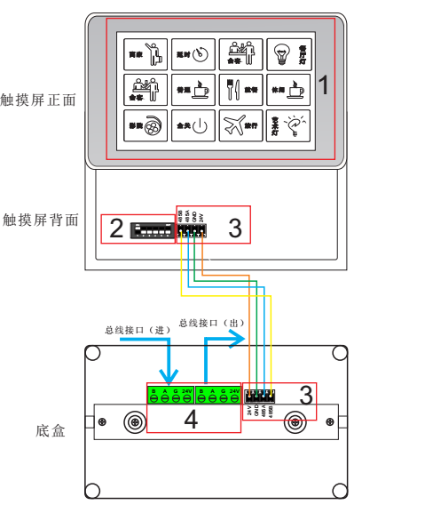 5寸智能照明觸摸屏結(jié)構(gòu)圖