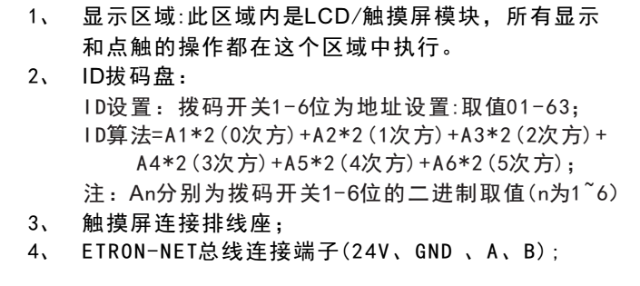 5寸觸摸屏結(jié)構(gòu)說明