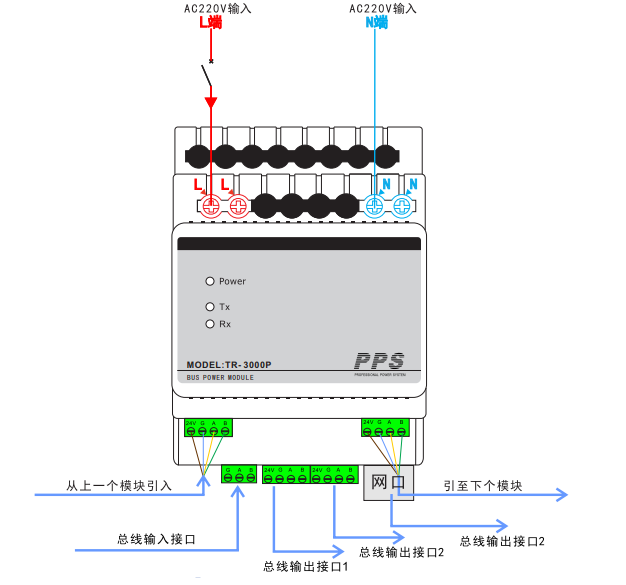 總線級聯(lián)模塊接線圖