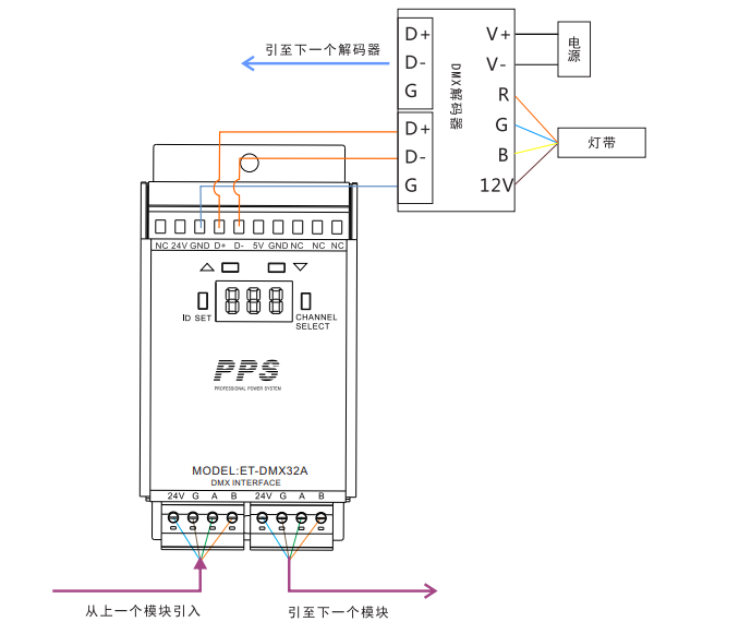 8通道DMX信號模塊接線圖