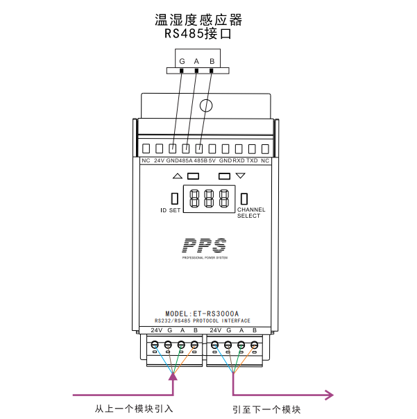 串口模塊接線圖