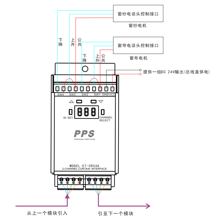弱電窗簾控制模塊接線圖