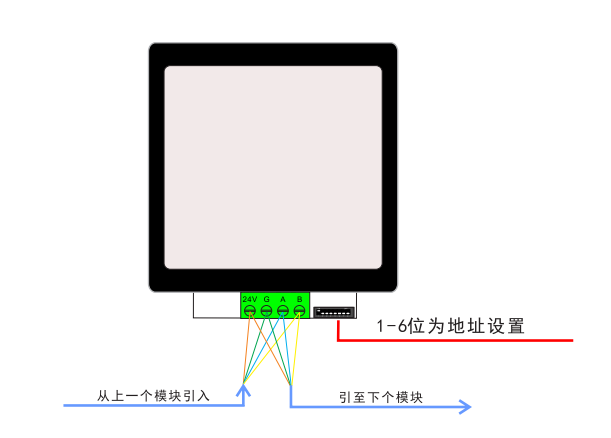 智能照明控制屏接線圖