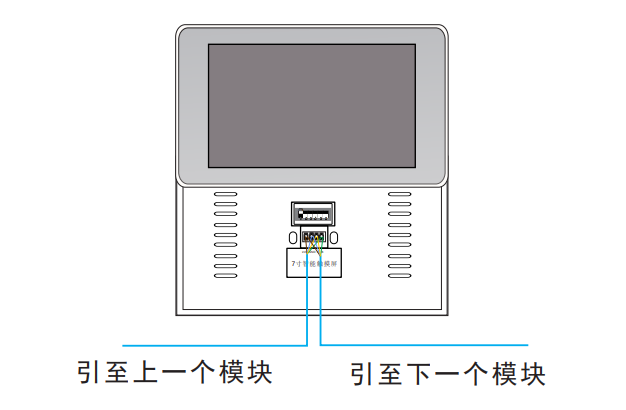 智能照明控制屏接線圖