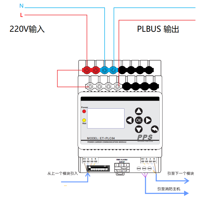 PLC電力載波模塊接線圖