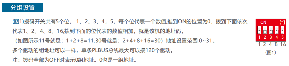 分組設(shè)置