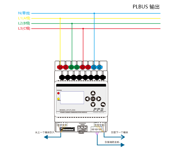 PLC電力載波模塊接線圖