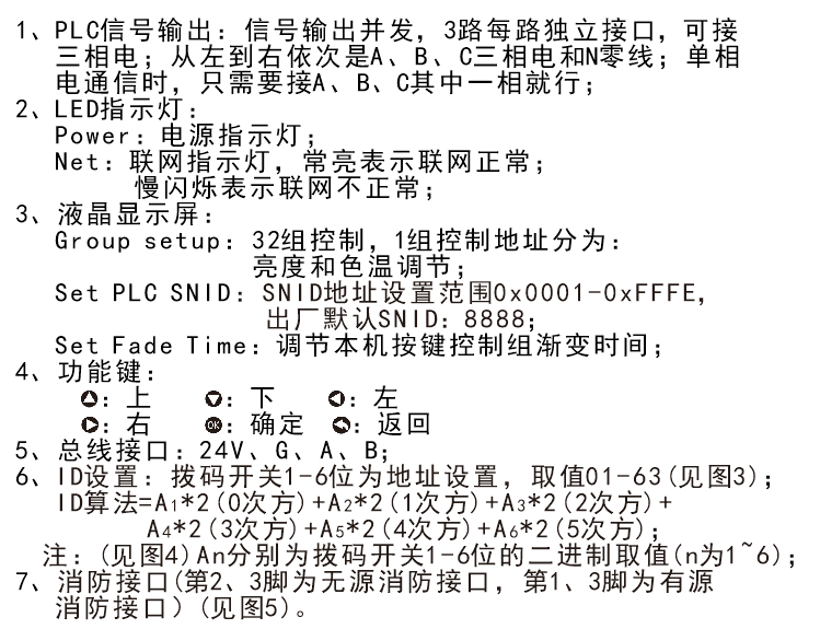 PLC協(xié)議模塊結(jié)構(gòu)說明