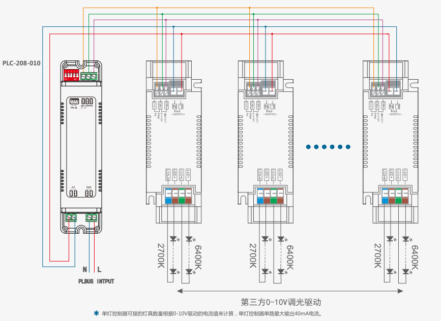 PLC電力載波0-10V雙色溫調(diào)光/開關(guān)控制器接線圖
