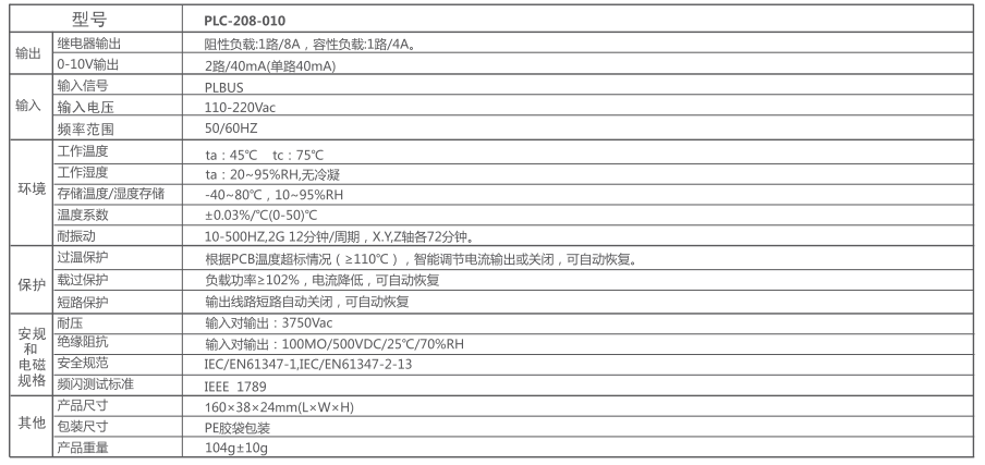 PLC電力載波0-10V雙色溫調(diào)光/開關(guān)控制器技術(shù)參數(shù)