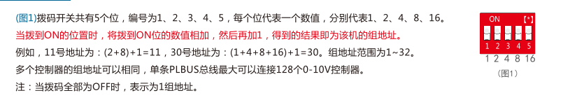 分組設(shè)置