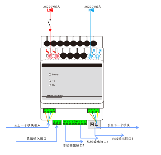 總線級(jí)聯(lián)模塊接線圖